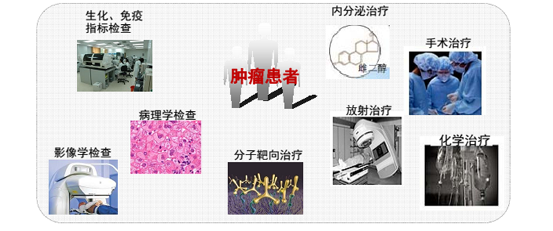 微信圖片_20220407081238.png