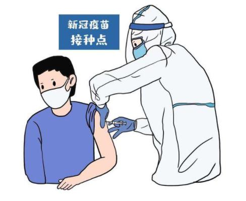 【科普】新冠疫苗接種禁忌癥