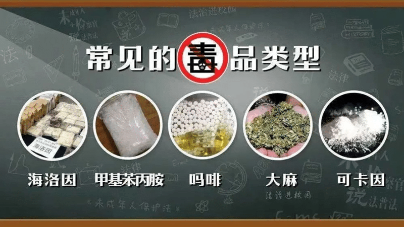 【州醫科普】合理使用麻精藥品，拒絕濫用